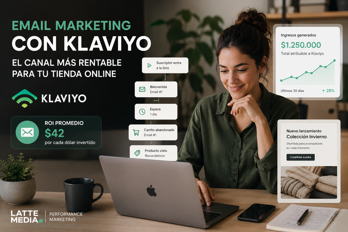 Cómo el Email Marketing con Klaviyo Puede Ser el Canal Más Rentable de tu Tienda Online