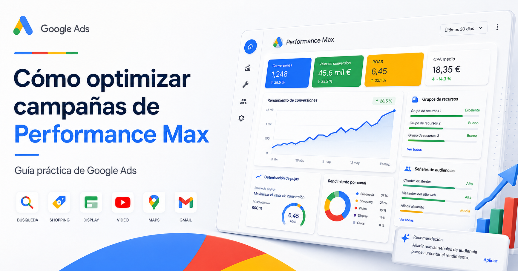 Cómo optimizar campañas de Performance Max en Google Ads: guía práctica para sacarle el máximo partido