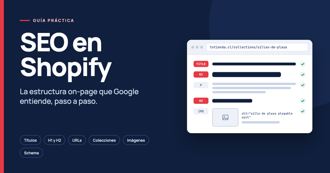 SEO en Shopify; guía práctica de estructura on-page
